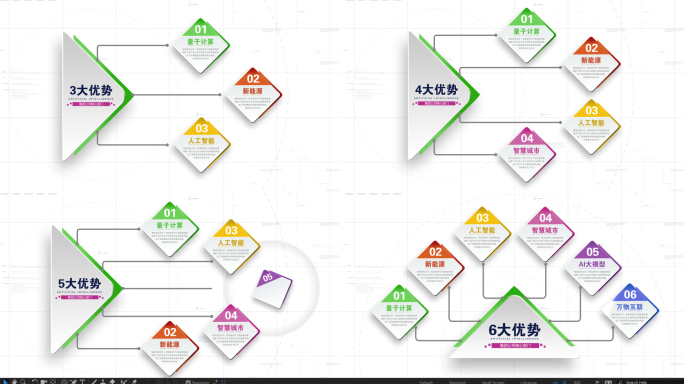 简洁3大分类4大分类5大分类6大分类