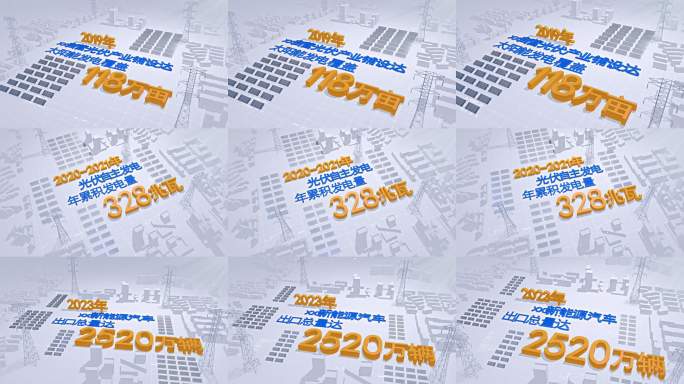 中国新能源发展数据可视化 国家电网 数据