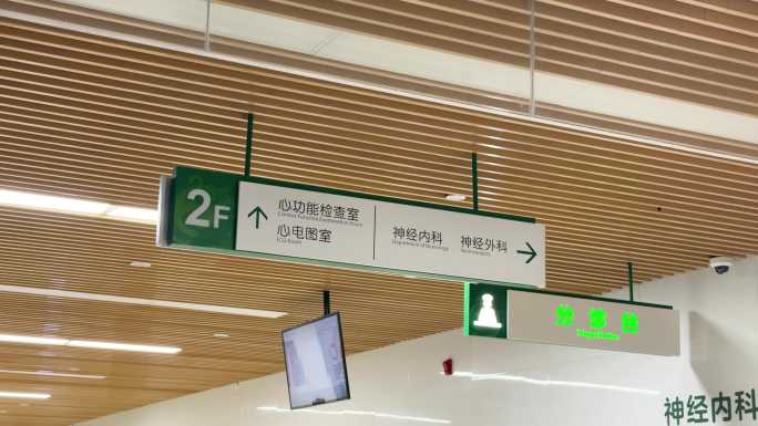 心功能检查室神经内科导视牌