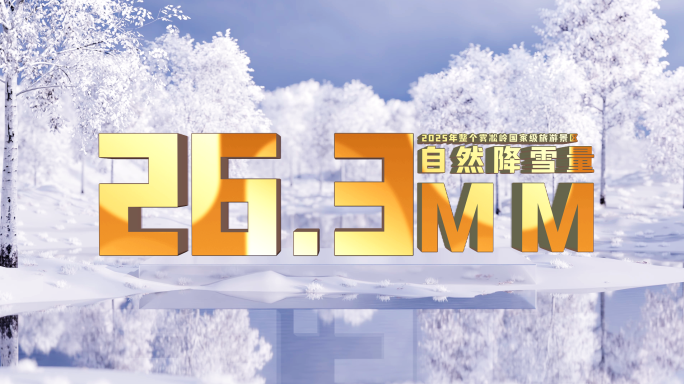 最新冬季旅游数据汇报AE模板