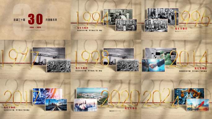 历史大事件图文企业发展历程复古照片展示
