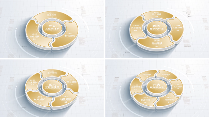 金色几位一体分类结构展示