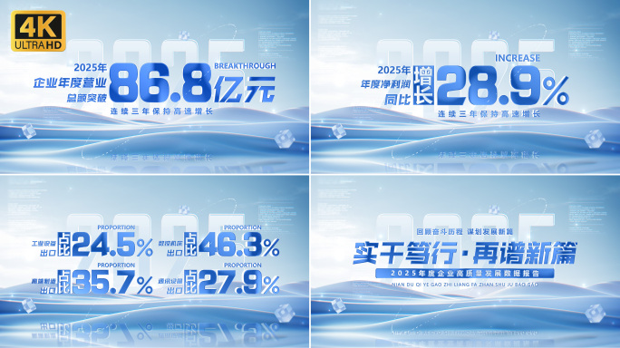 【无插件】科技数据企业汇报文字字幕