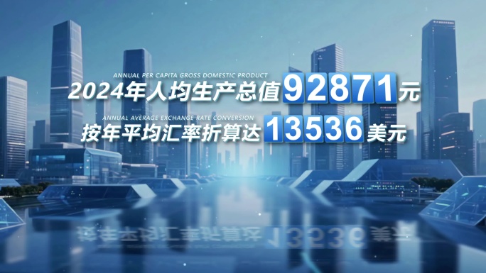 金融经济数据文字展示