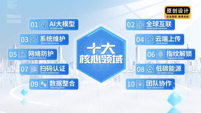 分类展示文字信息分类包装