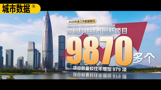 简洁大气数据上升字幕标题