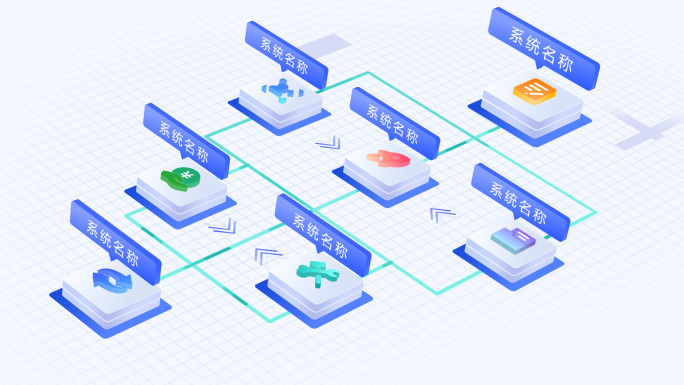 两款流程思维导图架构图
