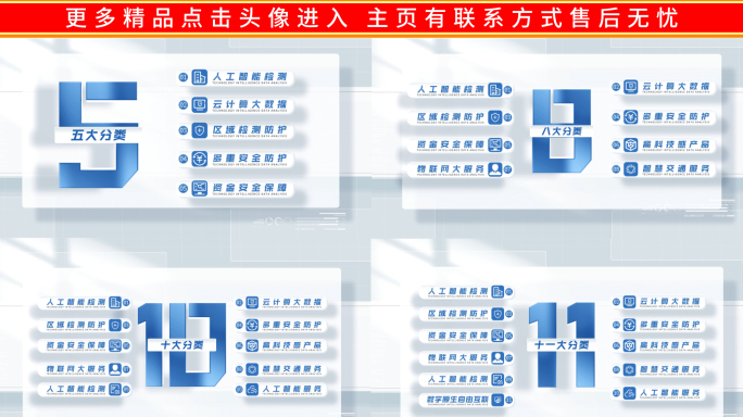 简洁科技分类组织架构文字展示