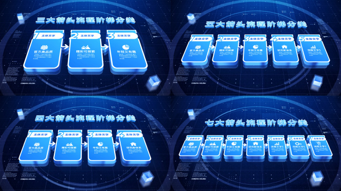 【无插件3-8类】科技箭头流程文字