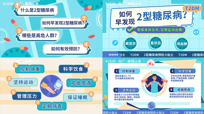 【原创】糖尿病MG糖尿病动画二型糖尿病