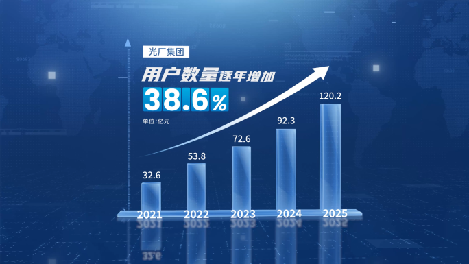 科技蓝色柱状图表