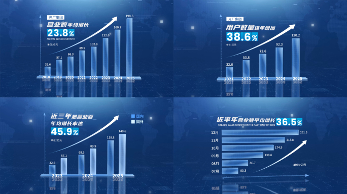 科技蓝色柱状图表